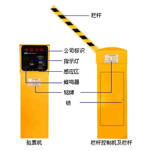 非接觸式欄桿通道機(jī)