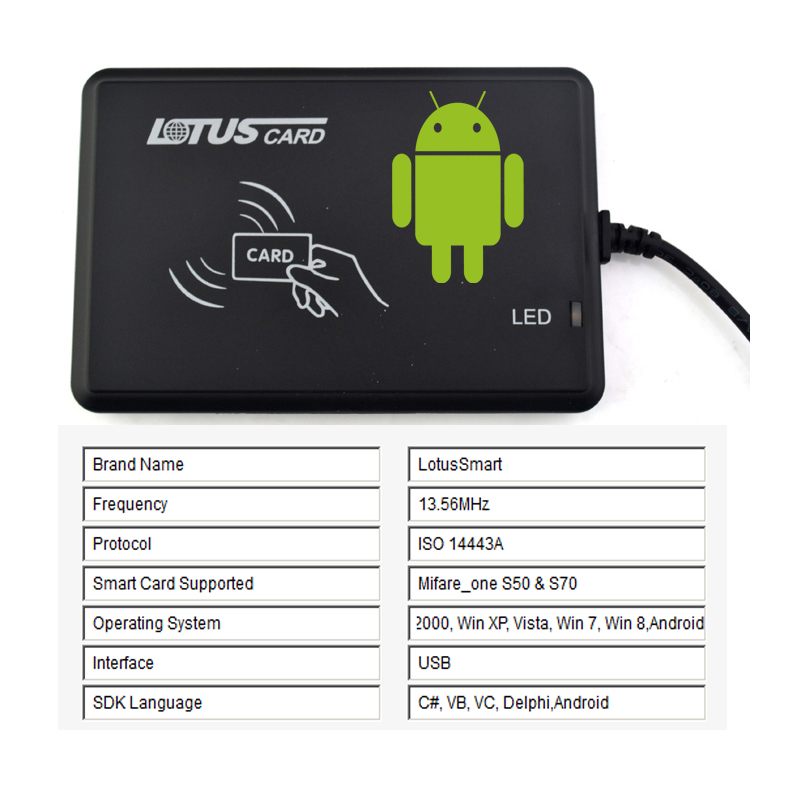 Android IC卡讀寫器可用于移動設(shè)備